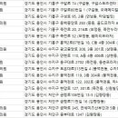 금.란산부인과의원 이미지