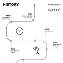 엠에이치앤코모던 - 용인시 기흥구 동백죽전대로 444 | 엠에이치앤코모던