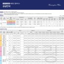 소소플레이스