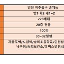 투민힐스빌 이미지
