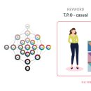 코코리색채연구소 - 서대문구 연희로 193-3 | 코코리색채연구소