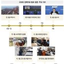 손그늘 이미지