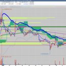 주식회사 헬스브릿지 이미지