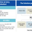 브이엠테크 이미지
