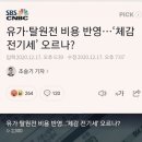 (주)농협유통 하나로주유소 이미지
