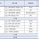 2024-하계 방학 및 2024-2학기 국제교류프로그램 면접계획 안내 이미지