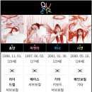 궁금증 해결) 의외로 사람들이 잘 모른다는 'QWER' 뜻 이미지