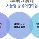 연세어린이집 이미지