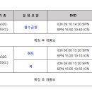 ﻿인천-사이판 아시아나 동계 추가 운항!! 이미지