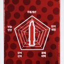 돌콩PC | EGF엠플 에포나 리부트 듀얼 이펙트 톡스 세럼 후기