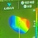 일레븐스크린골프 이미지