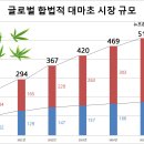 도어투도어 이미지