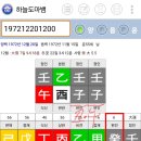 자자의 도충과 전실..7세 칠충 이미지