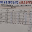 문경스포츠