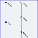 시흥관광호텔.시화초교 이미지