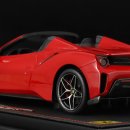488 이미지
