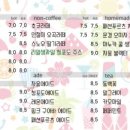 뮌스터담 이미지