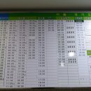 화천시외버스터미널 이미지