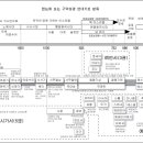 한 눈에 보는 신구약 성경 요약, 개관, 장별 핵심 정리 이미지