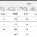 CS(씨에스) 이미지