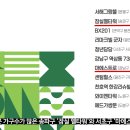 한양정형외과내과의원 이미지