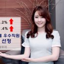 유진관 이미지