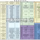 센트럴숲한의원 이미지