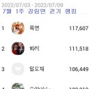 강림면318 이미지