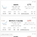 압구정-127 이미지