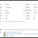 영선제일약국 이미지