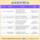 그림책놀이지도사(2급) 이미지