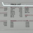 코멜리네일 이미지