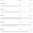 금일전기