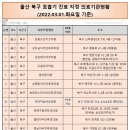 조재민이비인후과의원 네이버블로그