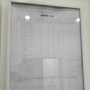 해빛영어학원 - 천안시 서북구 성성8로 4 | 해빛영어학원