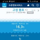 와따낚시