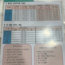 참조은산후조리원 이미지