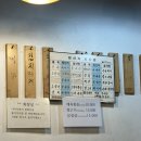 상일양푼이 이미지