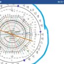 Re: 이런글은 또 어떻게 에아이가 정리할것인가 홀로그램 허령지존虛領至尊으로서 무극 태극을 이미지