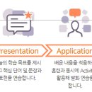예스영수학원