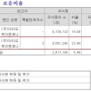 비엔글로벌 이미지