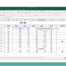 (온라인)직장인실무엑셀(함수) 이미지
