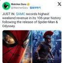 영화) AMC 106년 역사상 최고 주말 수익 기록 이미지