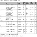유림-1165 이미지