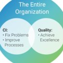 콘텐츠 유튜브제작 이미지