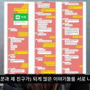 여행의꿈 이미지