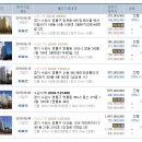 연세참빛안과의원 이미지