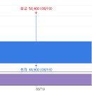 토모엔터테인먼트