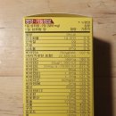 건강메이드 | ✨ 【여성 건강 챙기기】네이처메이드 액티브 데일리 멀티 포 우먼 솔직 후기