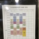 방송댄스(1반) 이미지